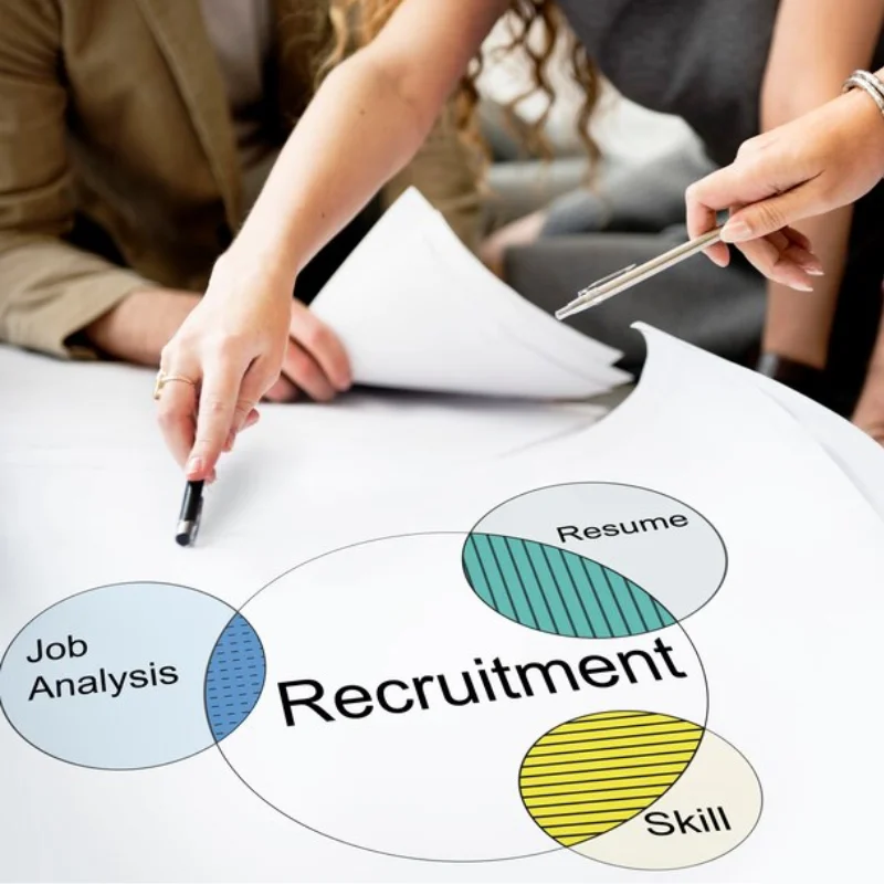 Top-rated recruitment agencies in Mumbai for hiring needs